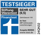 MV Finanztest 08 2024